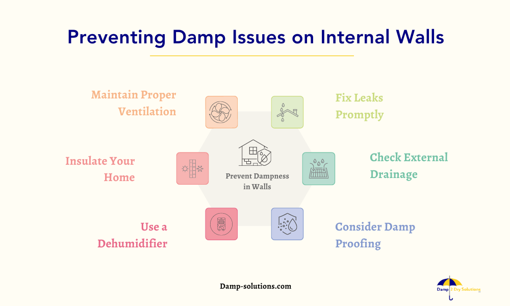 preventing-damp-issues-on-internal-walls